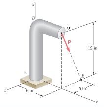 865_equivalent force-couple system.jpg